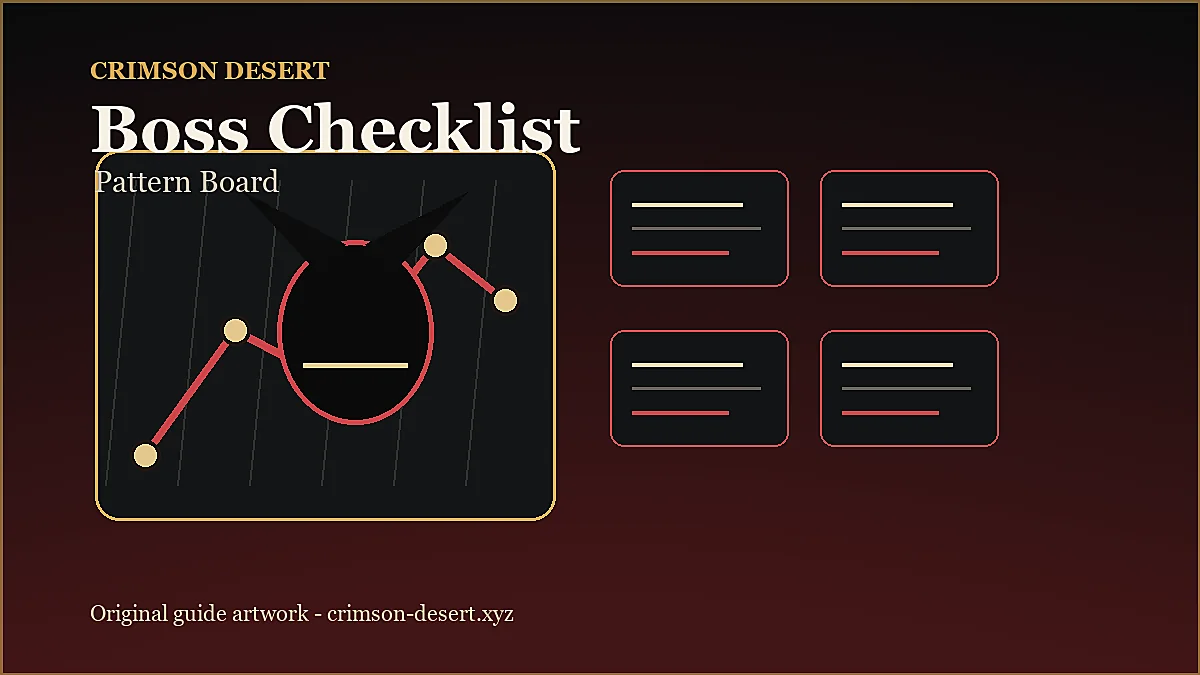 Original Crimson Desert boss checklist artwork with phase markers and attack pattern cards.
