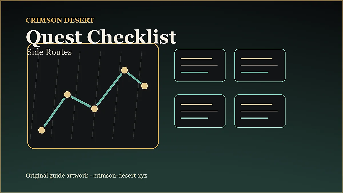 Original Crimson Desert quest checklist artwork with side-route markers and objective notes.